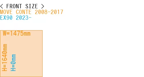 #MOVE CONTE 2008-2017 + EX90 2023-